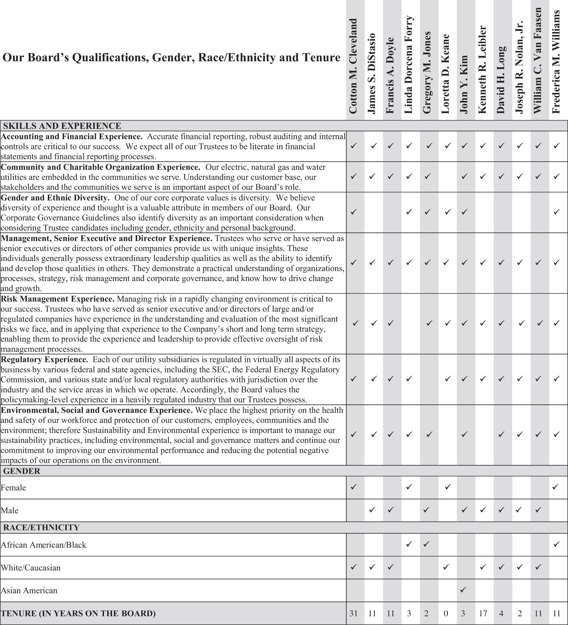 [MISSING IMAGE: tb_board-bw.jpg]