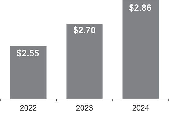 [MISSING IMAGE: bc_common-bw.jpg]