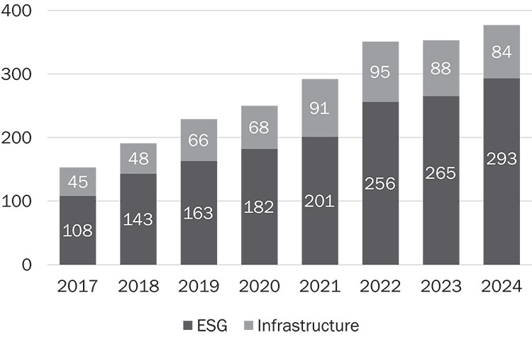 [MISSING IMAGE: bc_esg-bw.jpg]