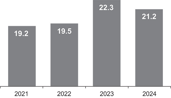 [MISSING IMAGE: bc_reliability-bw.jpg]