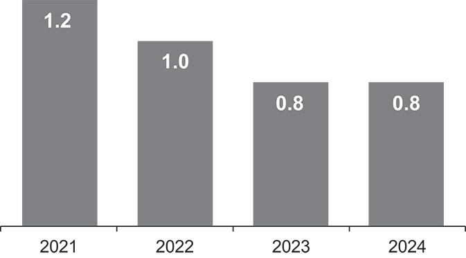 [MISSING IMAGE: bc_safety-bw.jpg]