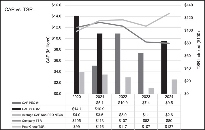 [MISSING IMAGE: bc_tsr-bw.jpg]