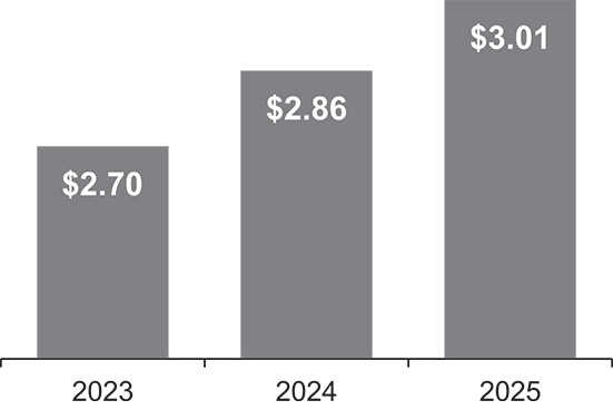 [MISSING IMAGE: bc_common-bw.jpg]