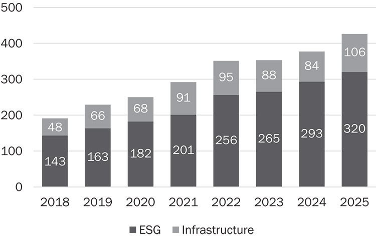 [MISSING IMAGE: bc_esg-bw.jpg]