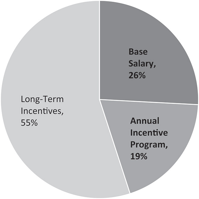 [MISSING IMAGE: pc_neo-bw.jpg]