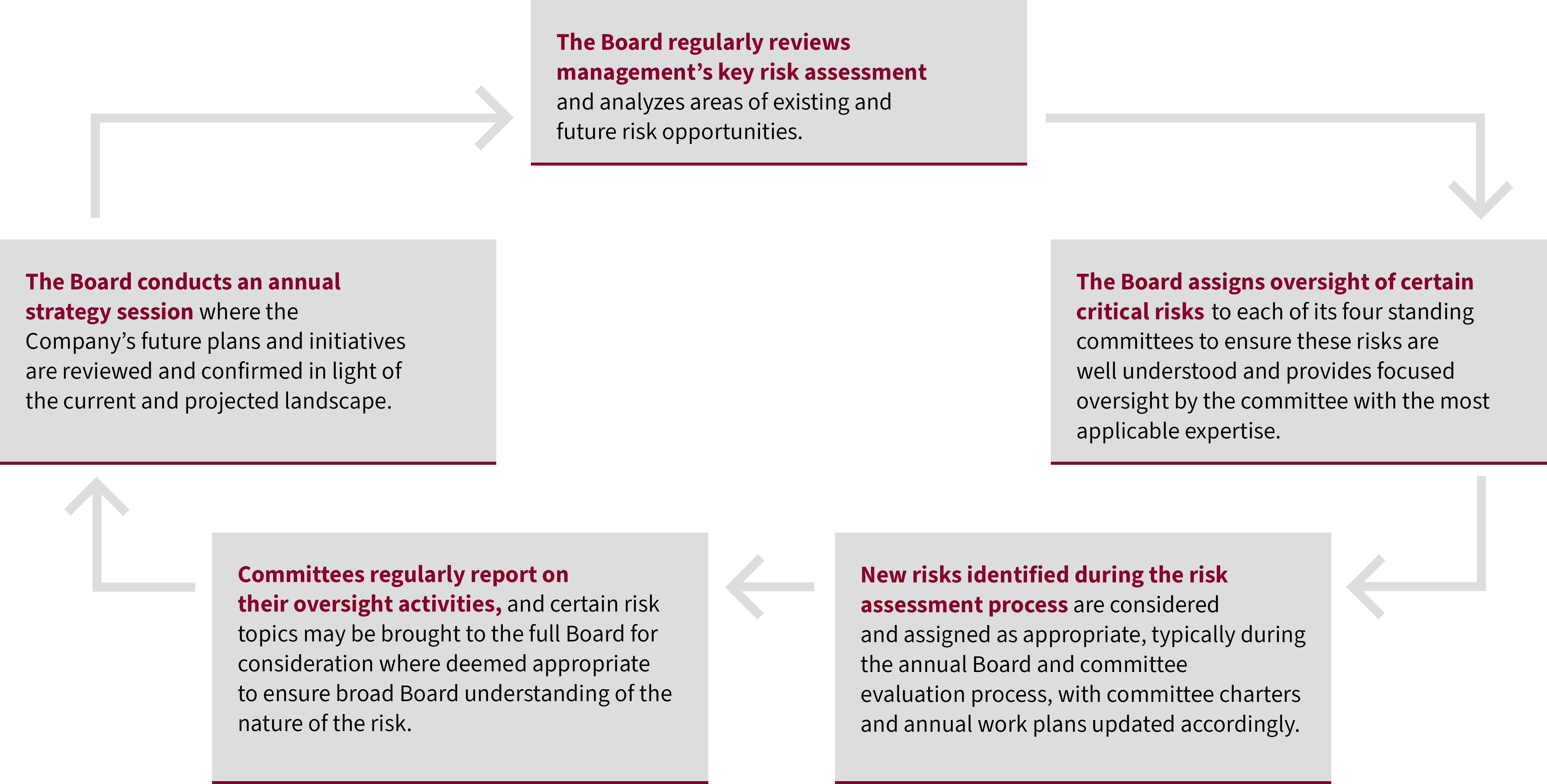 04_XEL_PXY_2026_WKV_BOARDS APPROACH-1.jpg