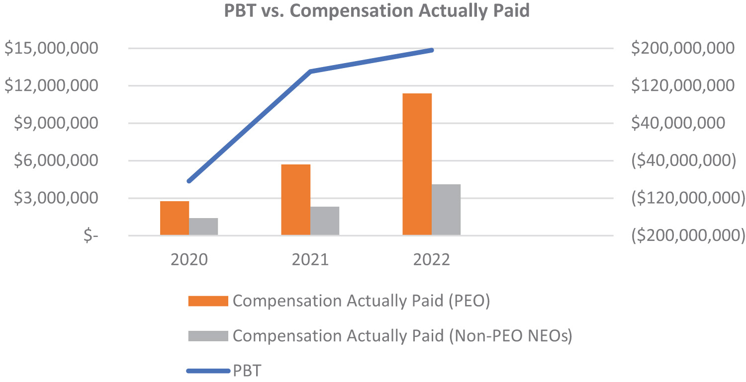 [MISSING IMAGE: bc_pbtpaid-4c.jpg]