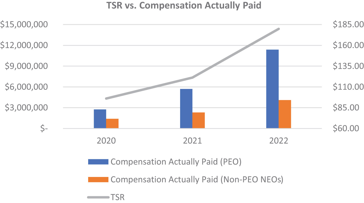 [MISSING IMAGE: bc_tsr-4c.jpg]