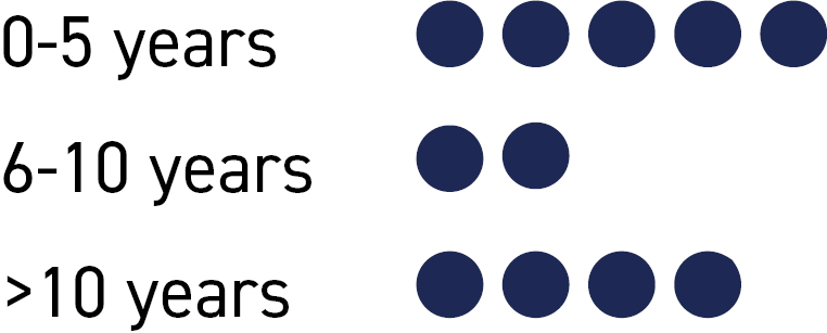 04_PRO014246_Board Diversity1.jpg