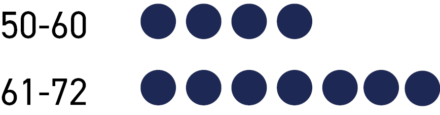 04_PRO014246_Board Diversity3.jpg