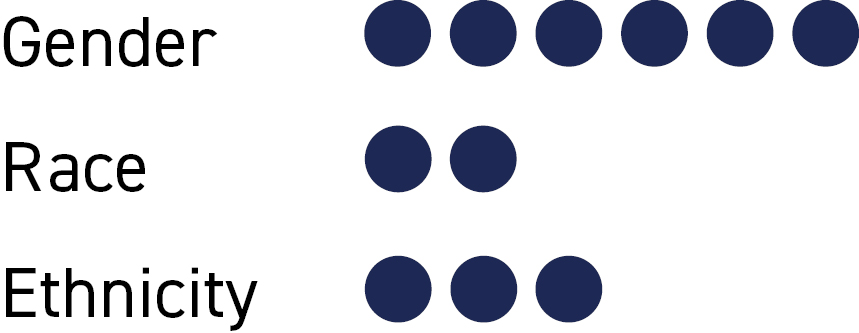 04_PRO014246_Board Diversity4.jpg