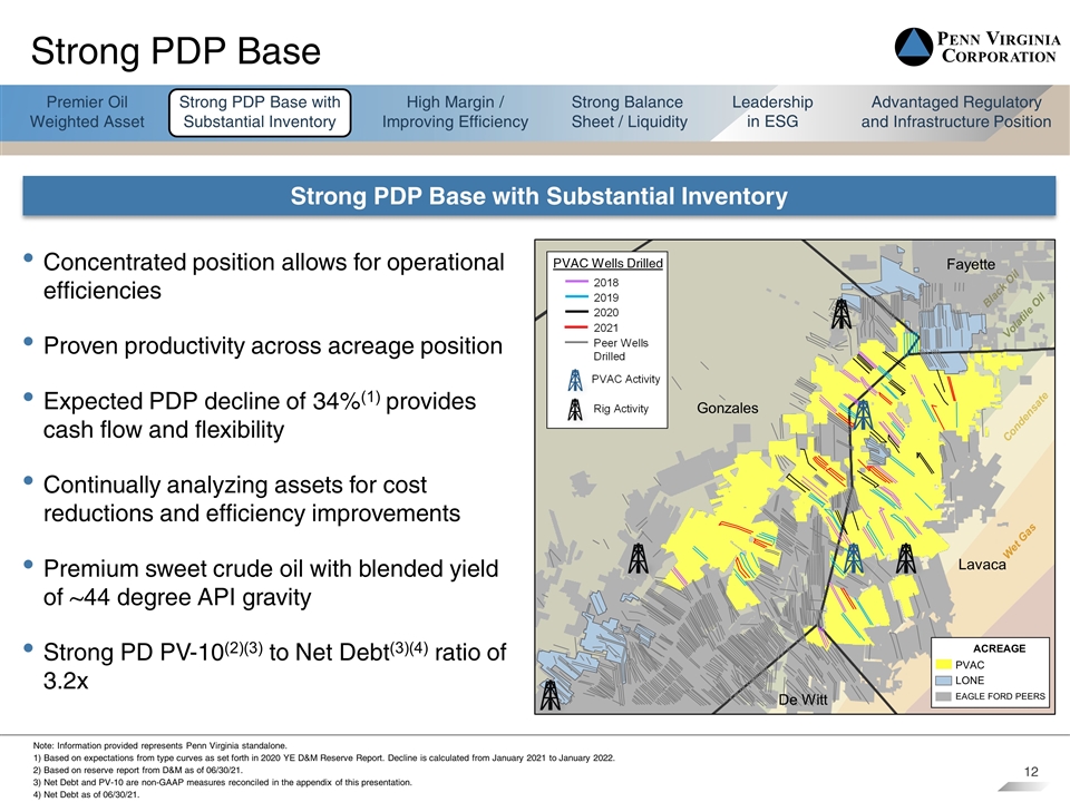 Slide 12