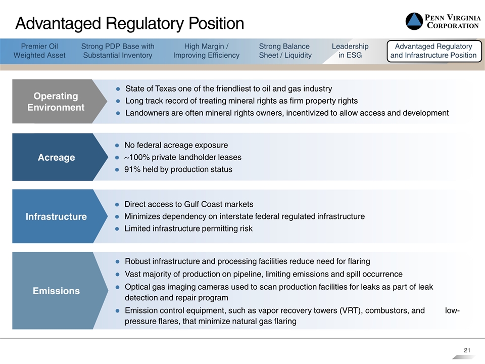 Slide 21