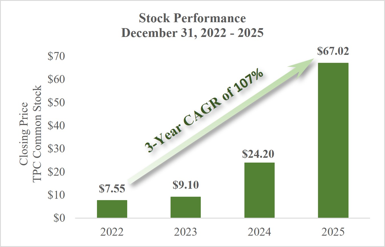 Stock Price.jpg