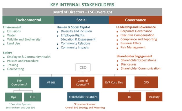 Website
Description automatically generated with low confidence