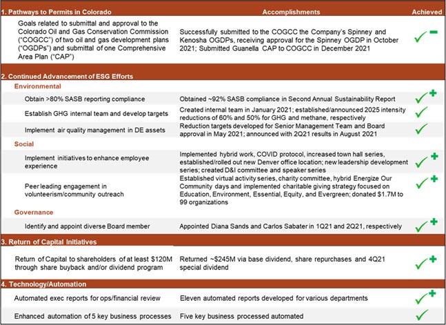 Text
Description automatically generated