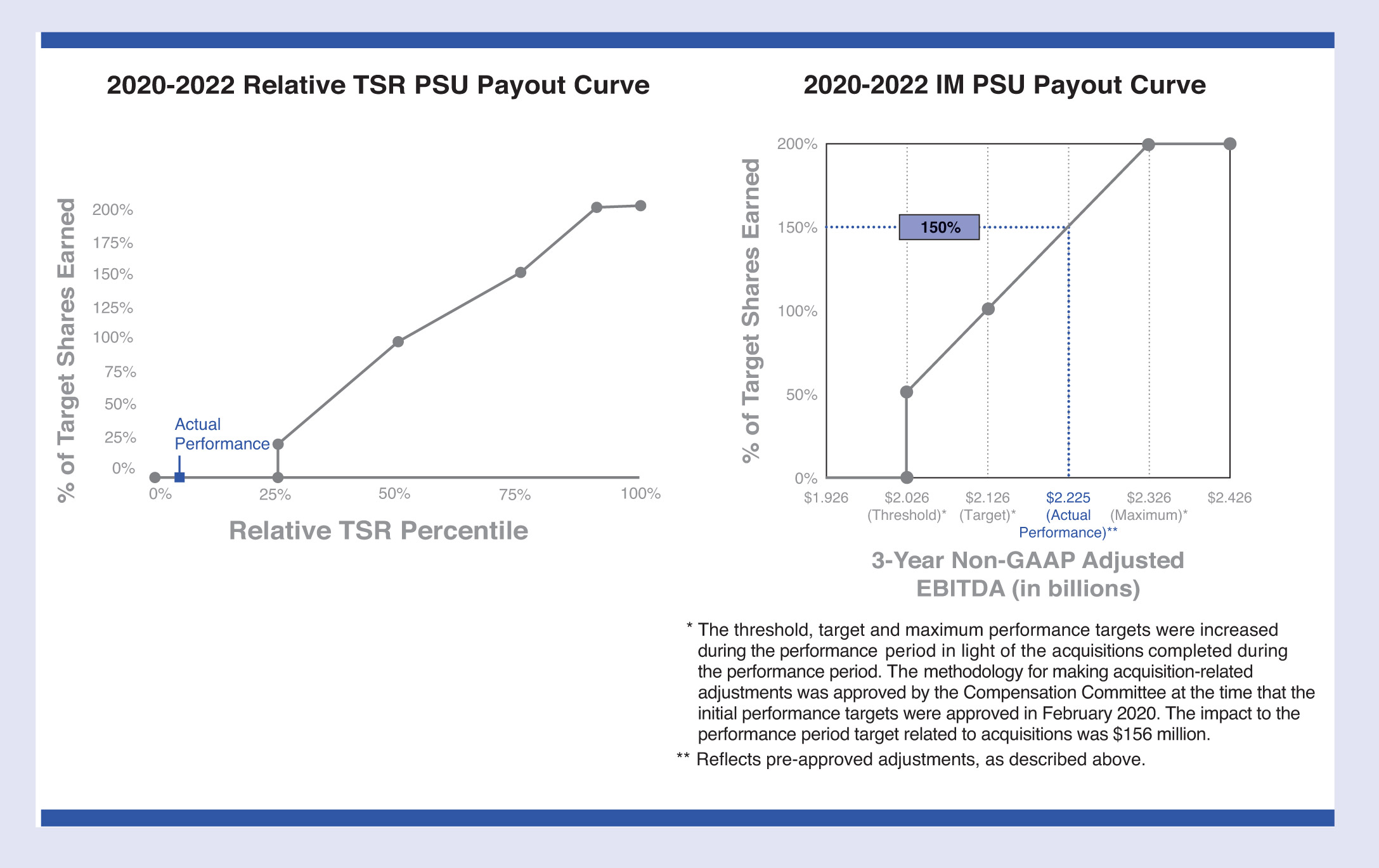[MISSING IMAGE: bc_arned-pn.jpg]