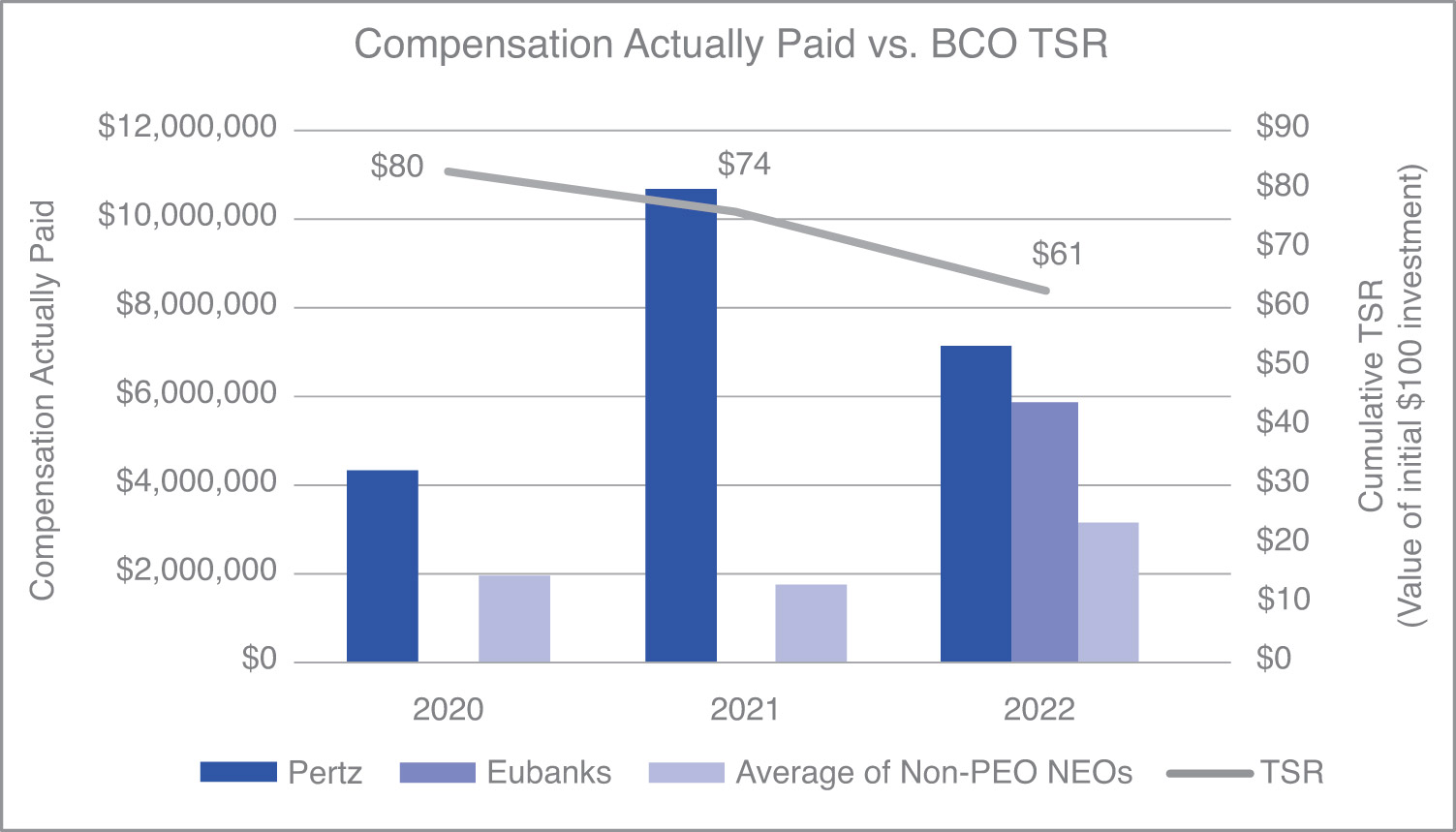 [MISSING IMAGE: bc_bcotsr-pn.jpg]