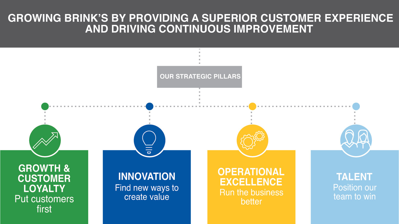 [MISSING IMAGE: fc_growing-4c.jpg]