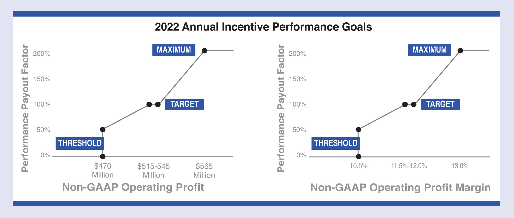 [MISSING IMAGE: tm2230517d1-lc_incenpn.jpg]