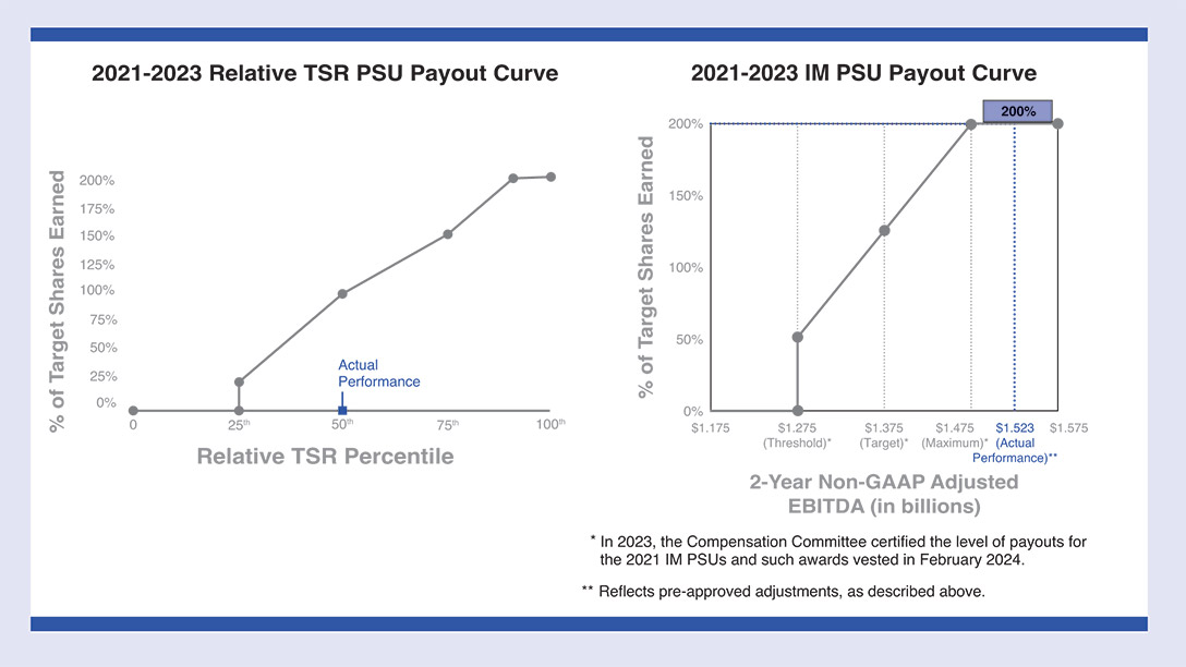 [MISSING IMAGE: bc_arned-pn.jpg]