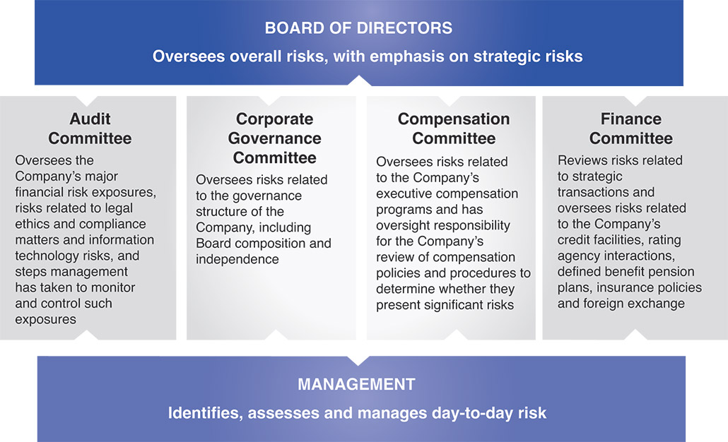 [MISSING IMAGE: tb_director-pn.jpg]