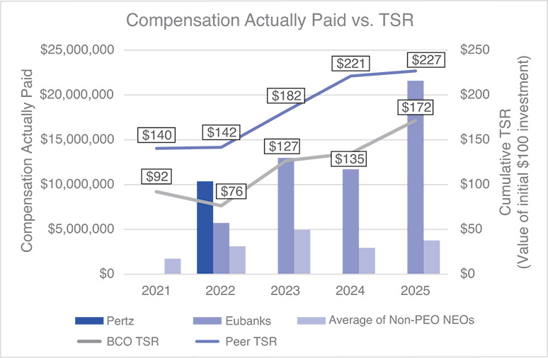 [MISSING IMAGE: bc_bcotsr-pn.jpg]