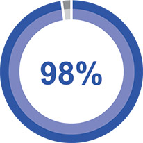 [MISSING IMAGE: pc_paypn-pn.jpg]