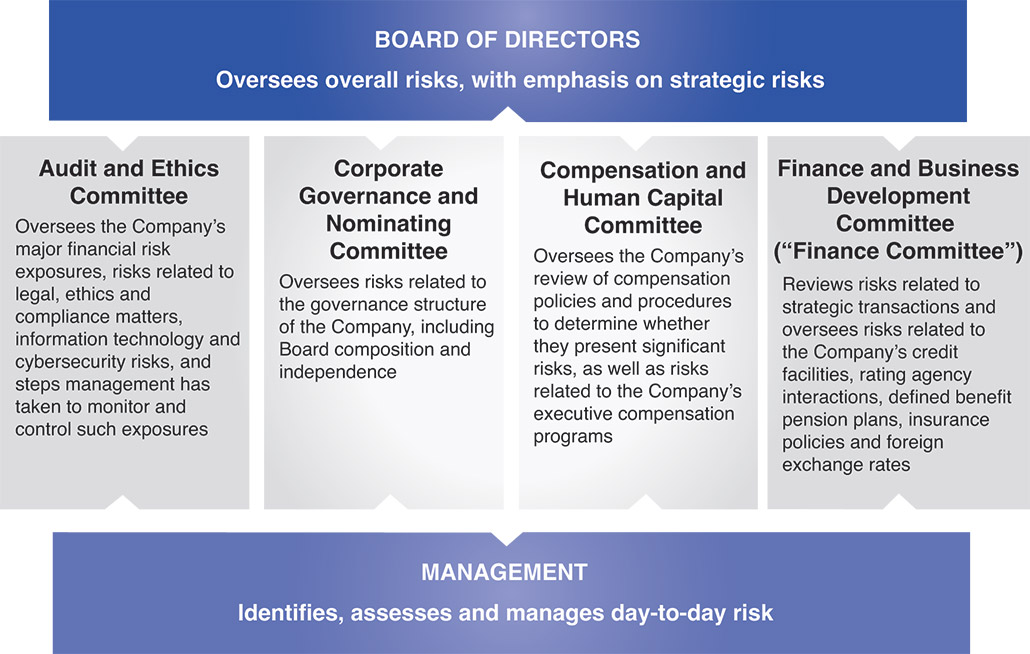 [MISSING IMAGE: tb_director-pn.jpg]