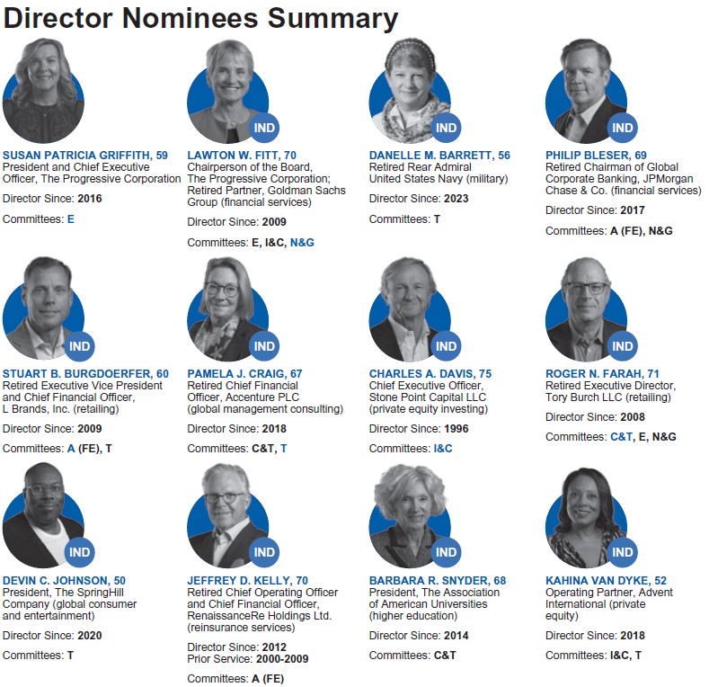 Director Summary pt 1 3.20.24.jpg