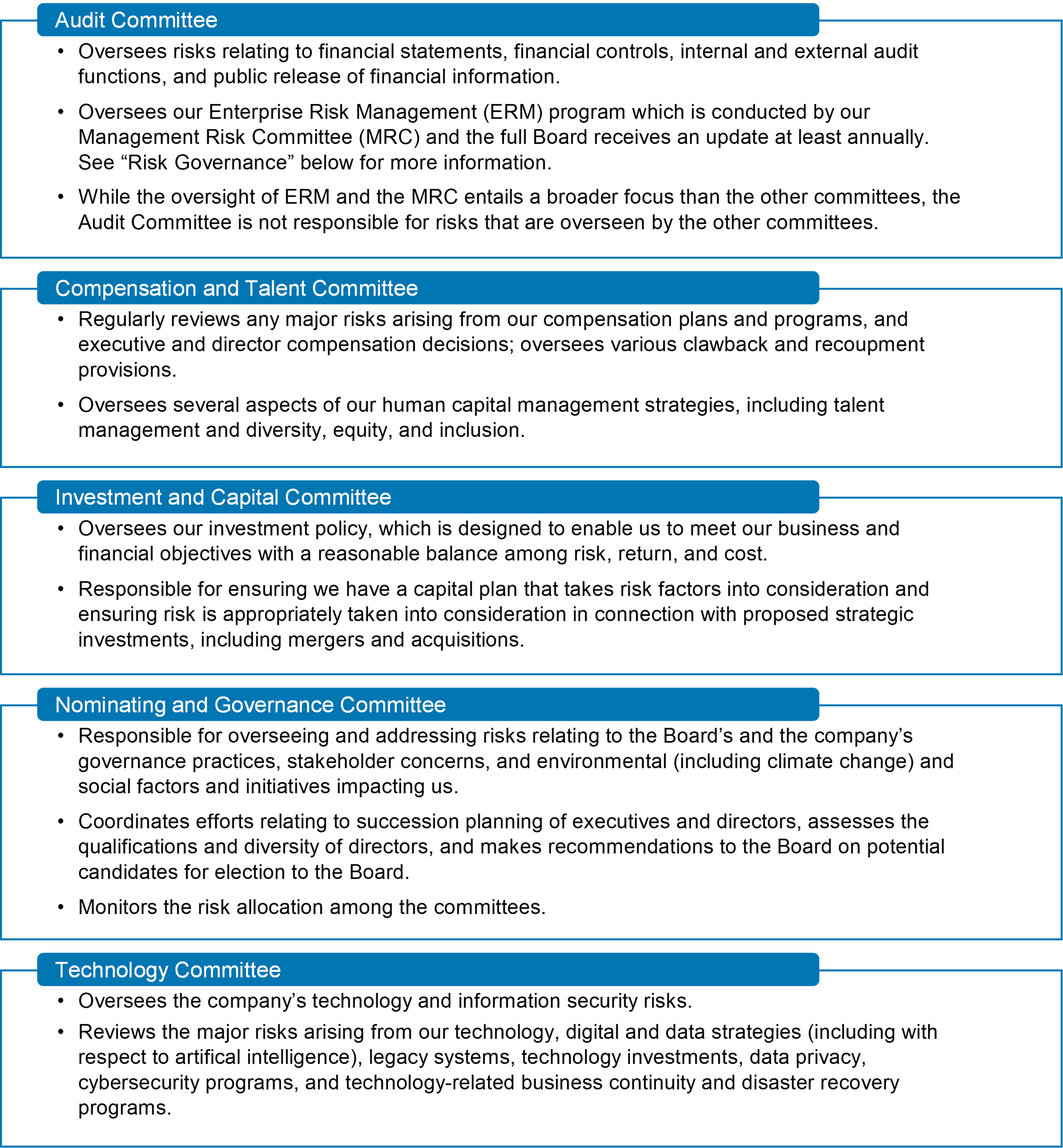 Board Oversight Chart (250219).jpg