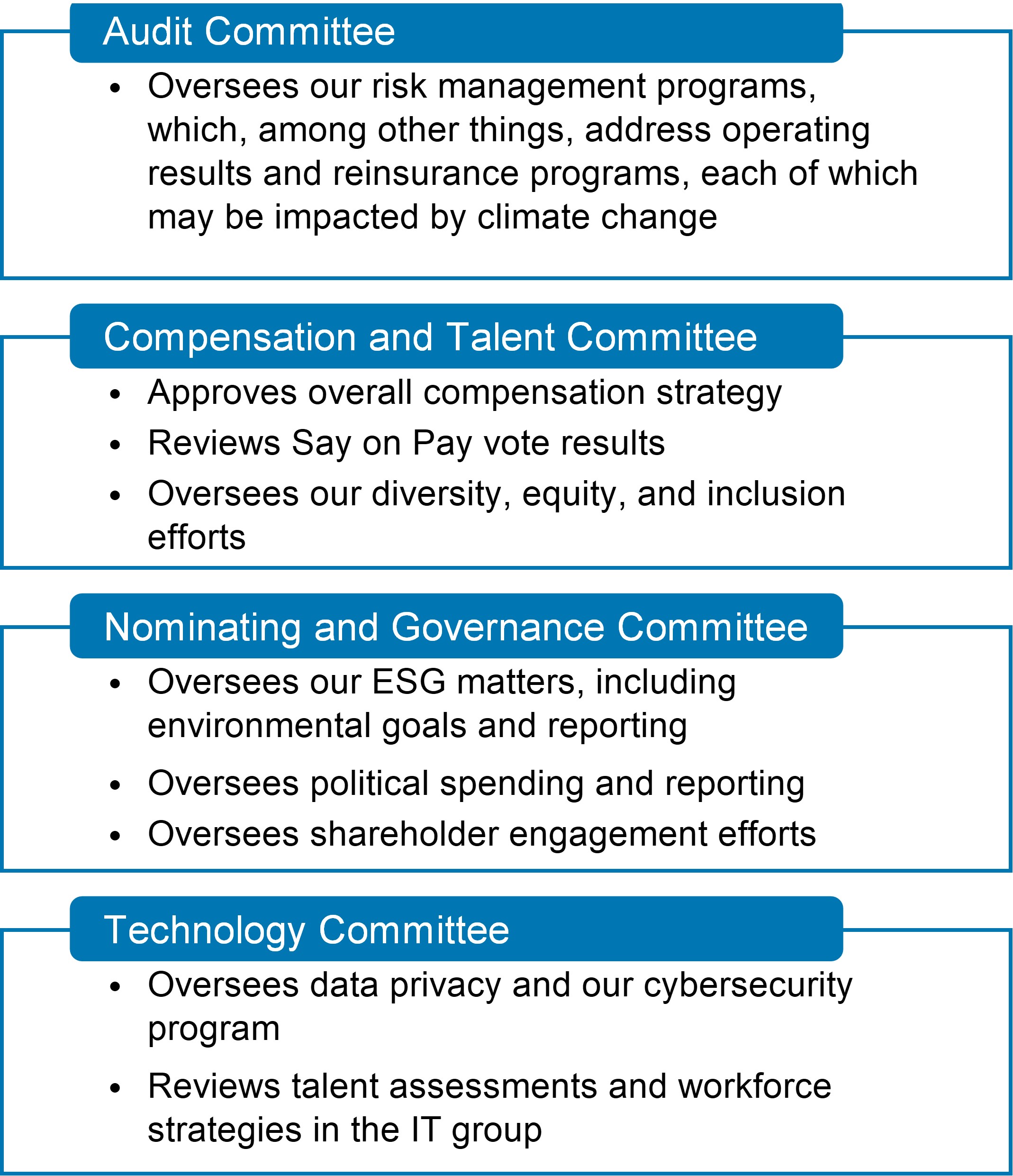The Board's Approach.jpg