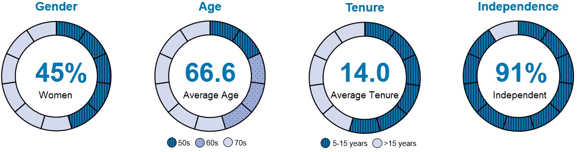 Diversity (260309).jpg