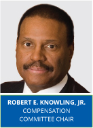 [MISSING IMAGE: tm217739d1_ph-rknowling4clr.jpg]