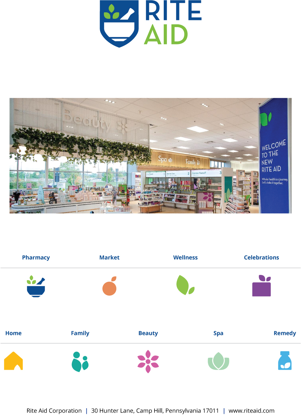 [MISSING IMAGE: tm217739d2-obc_riteaidpnlr.jpg]