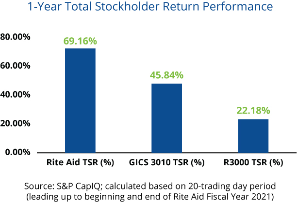 [MISSING IMAGE: tm217739d2_bc-1yrtsrpn.jpg]