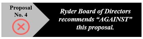 Proposal 4 R BOD.jpg