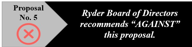 Proposal 5 R BOD.jpg