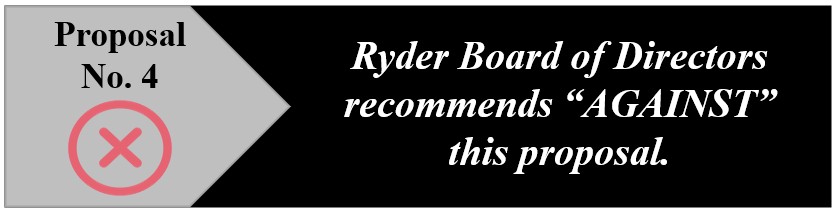 Ryder BOD Against Propossal 4 .jpg