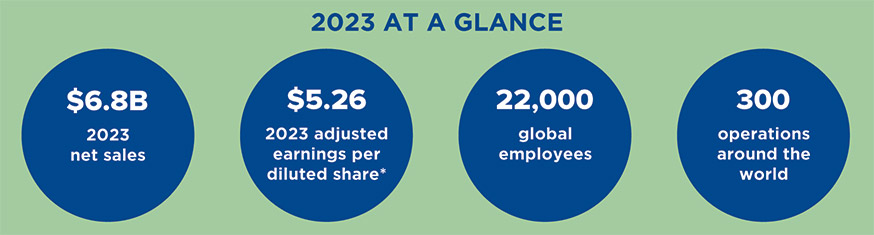 [MISSING IMAGE: tb_glance-pn.jpg]