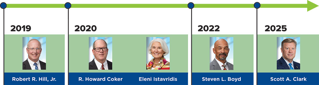 [MISSING IMAGE: tb_boardattr-4c.jpg]