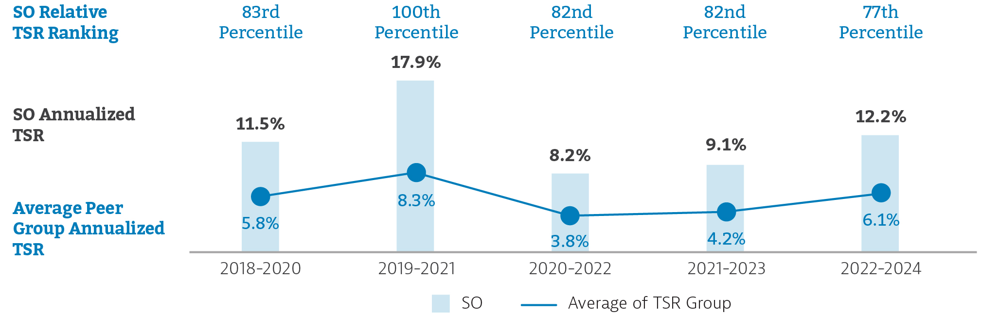 03 438571-1_bar_SO TSR.jpg