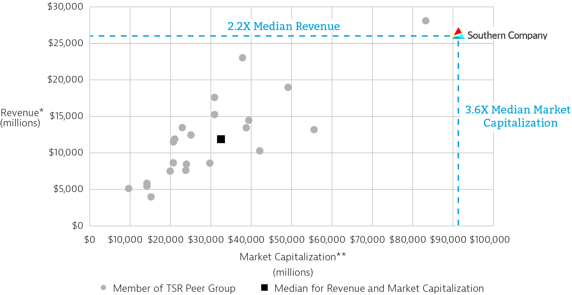 03 438571-1_chart_comp-decisions.jpg