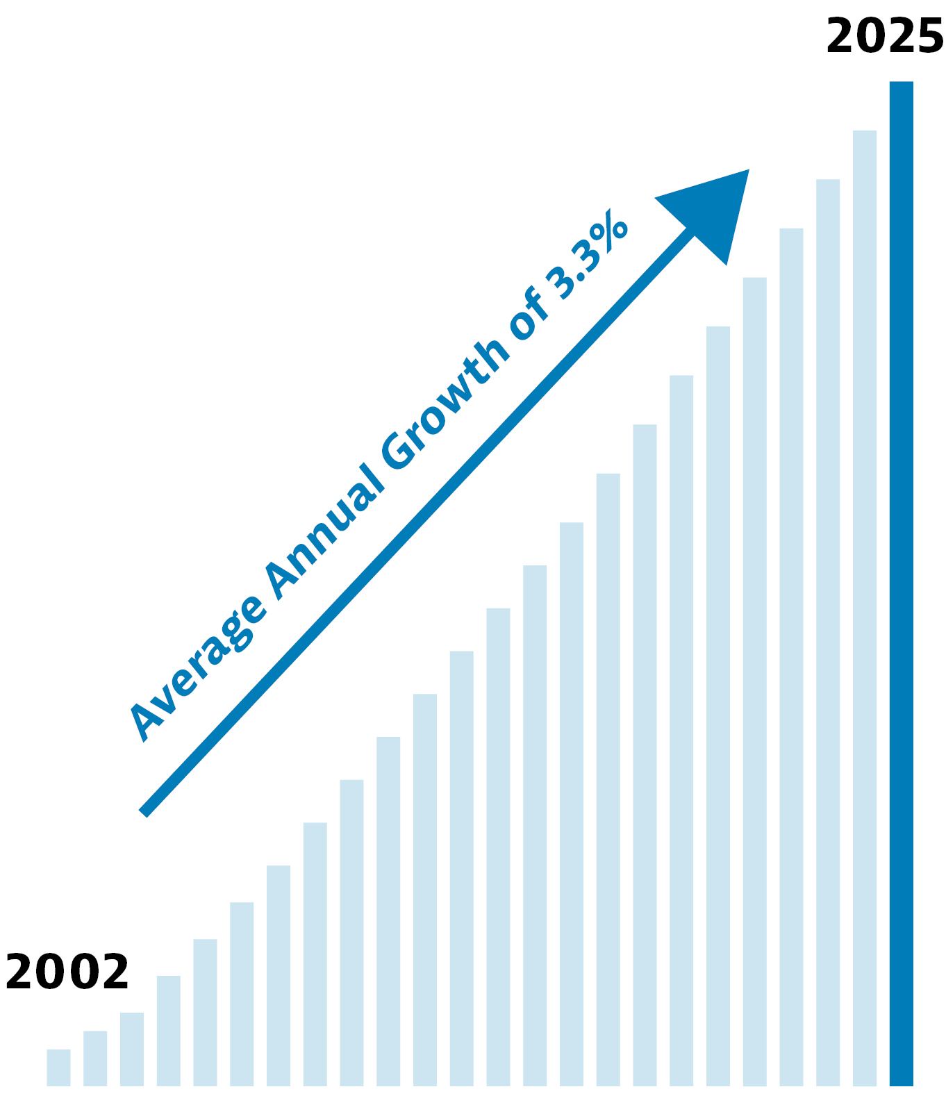 03_SO_PXY_2026_Financial Highlights.jpg