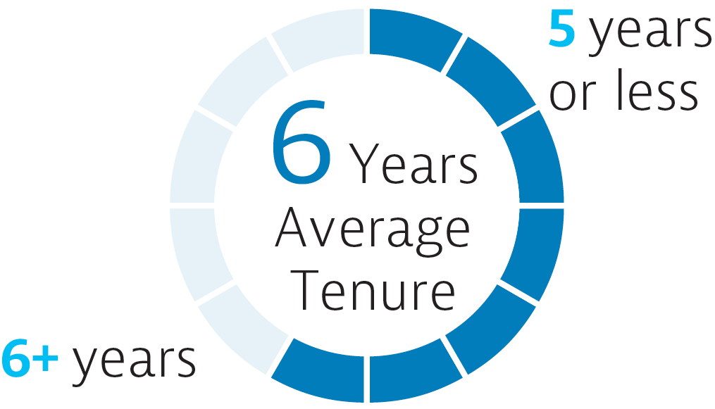 03_SO_PXY_2026_Board Ref.jpg