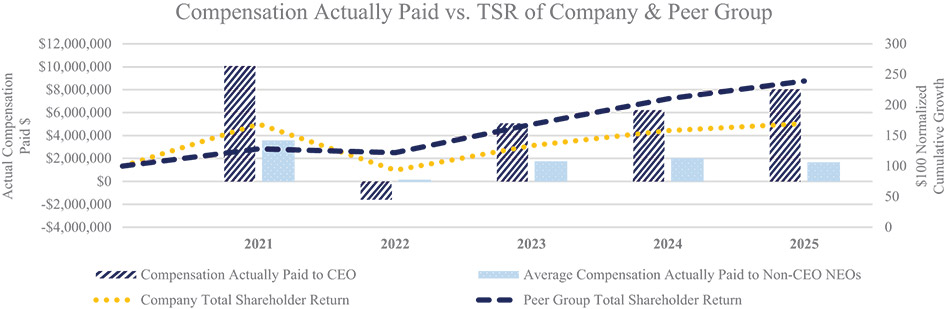 [MISSING IMAGE: bc_tsr-4c.jpg]