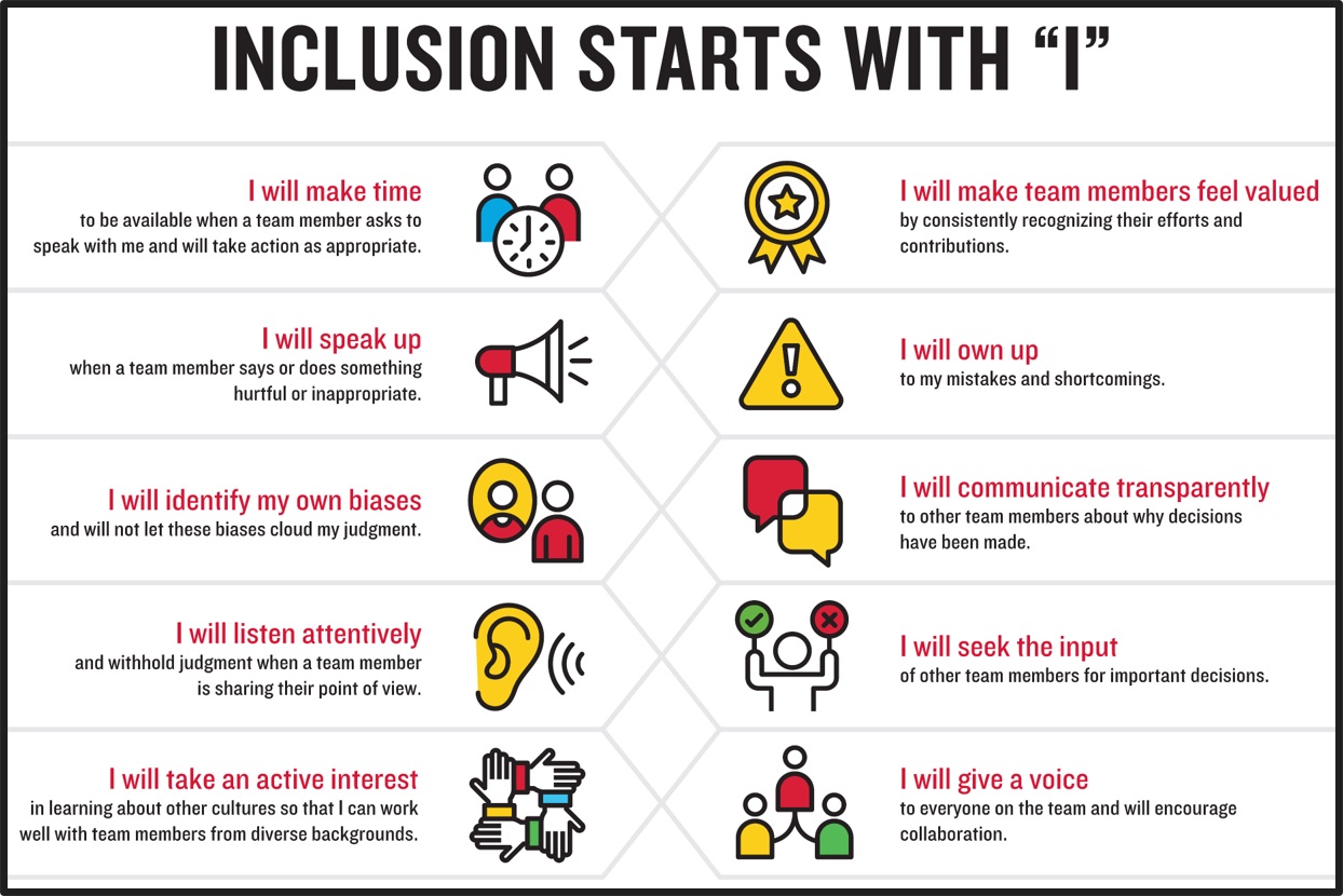 Inclusion statements (002).jpg