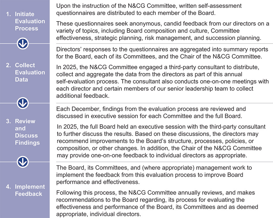 [MISSING IMAGE: fc_board-pn.jpg]