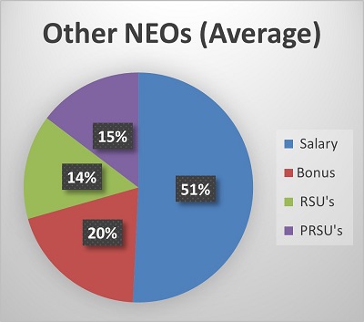 otherneos.jpg
