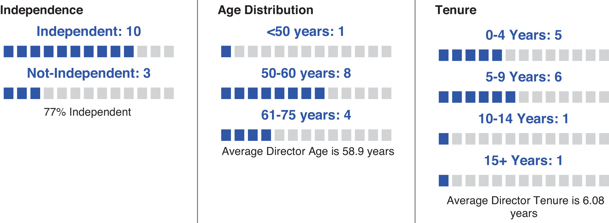[MISSING IMAGE: fc_board-pn.jpg]